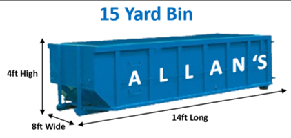 15YardBinSize
