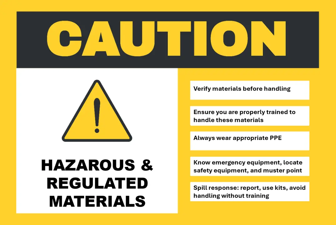 Hazardous material handling and safety equipment